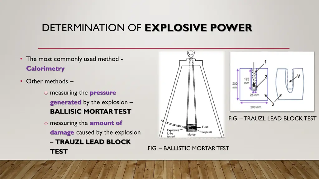 determination of explosive power