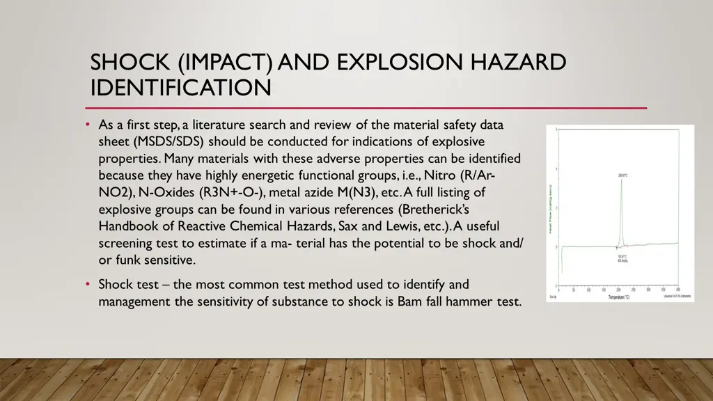 shock impact and explosion hazard identification