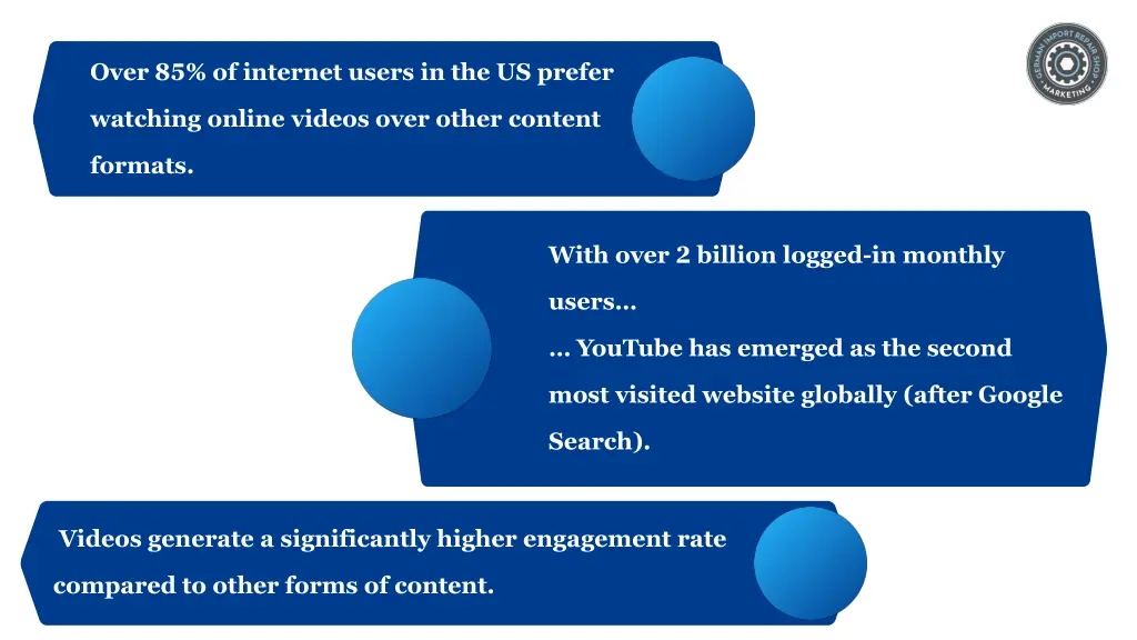 over 85 of internet users in the us prefer