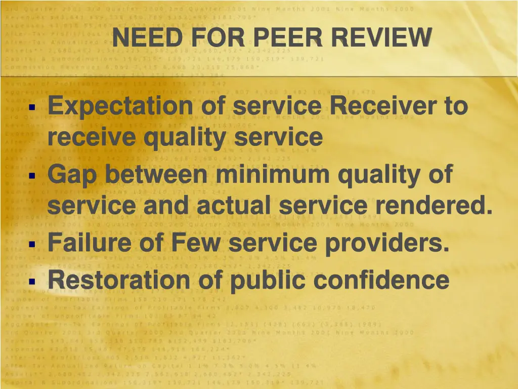 need for peer review