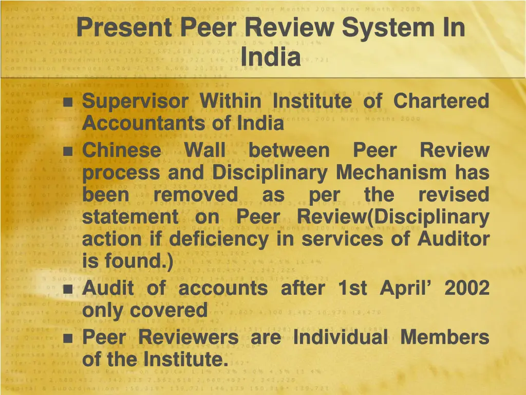 present peer review system in india