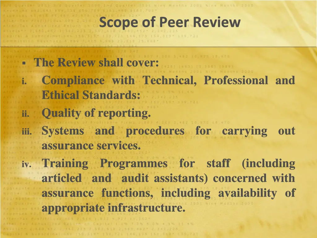 scope of peer review