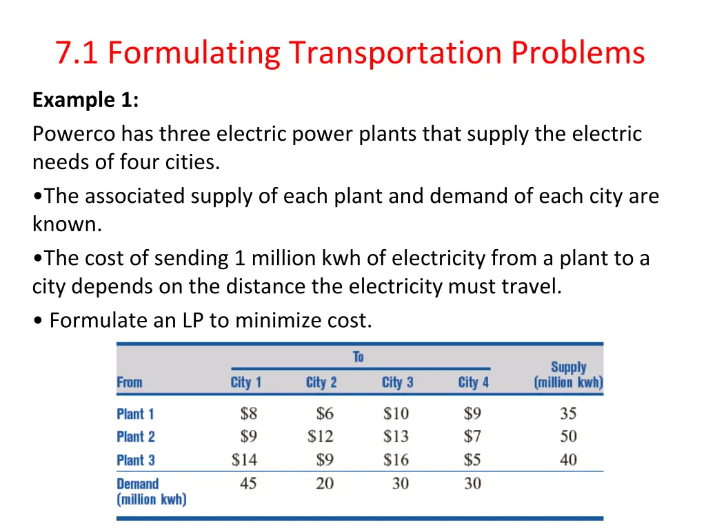 7 1 formulating transportation problems 1