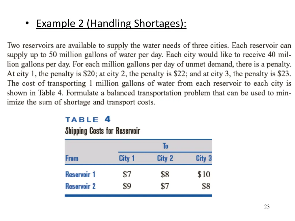 example 2 handling shortages