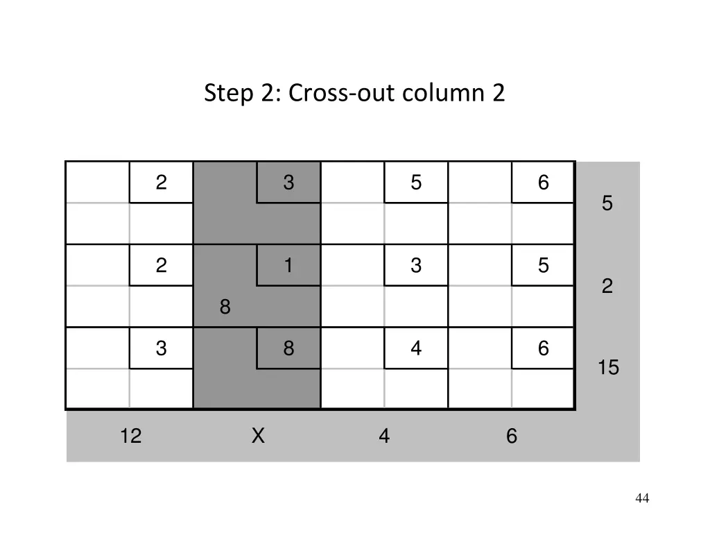 step 2 cross out column 2