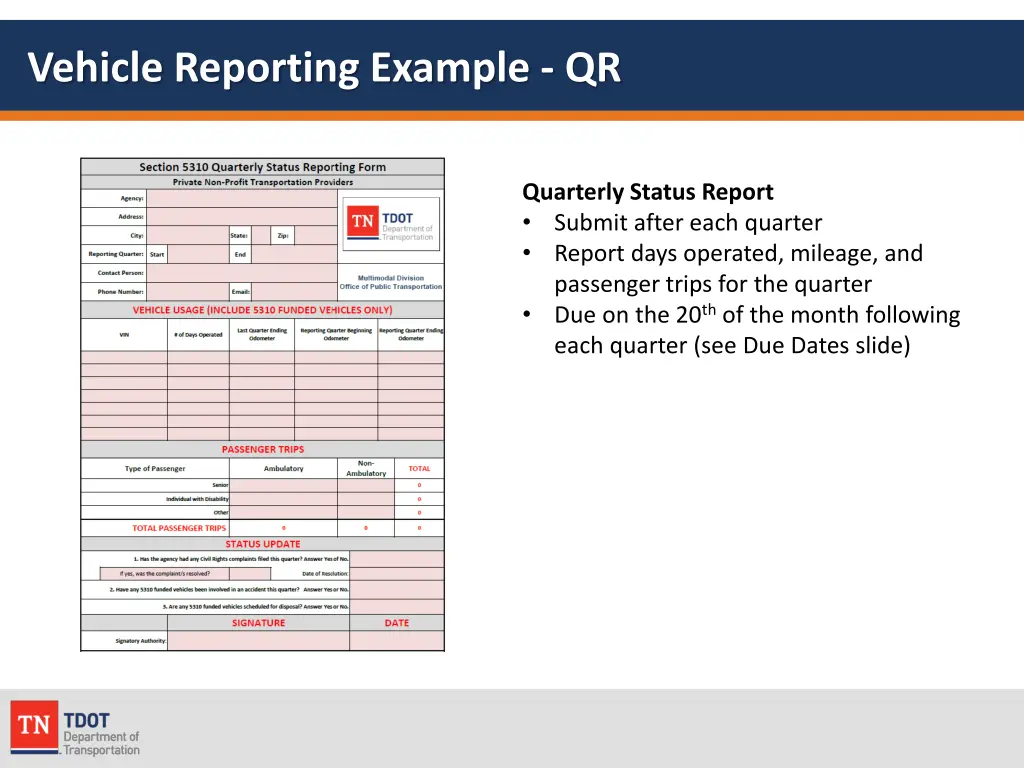 vehicle reporting example qr