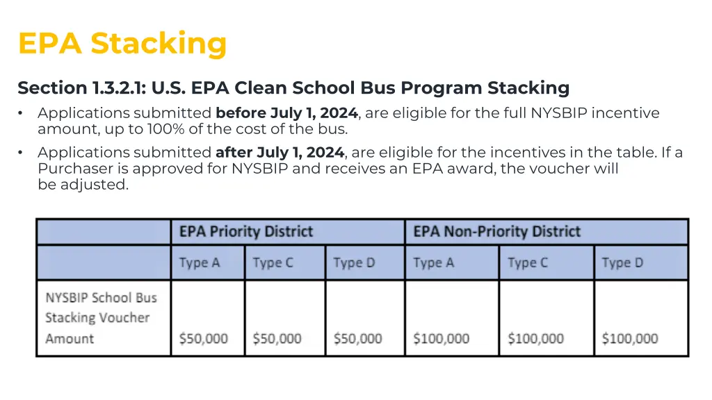 epa stacking