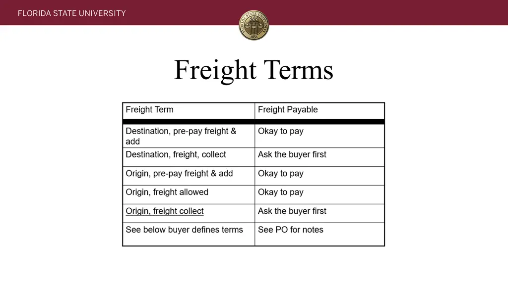 freight terms