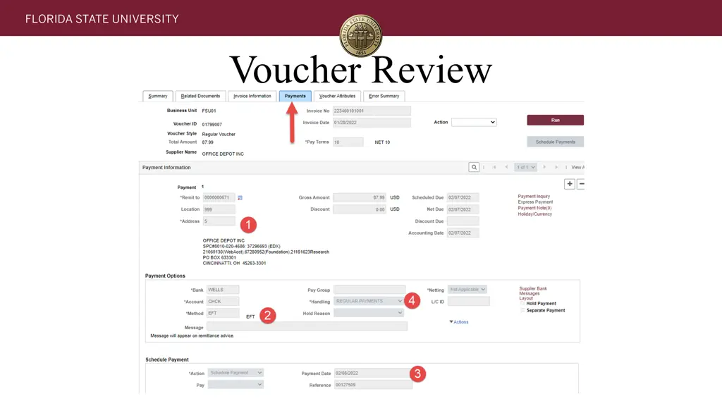 voucher review