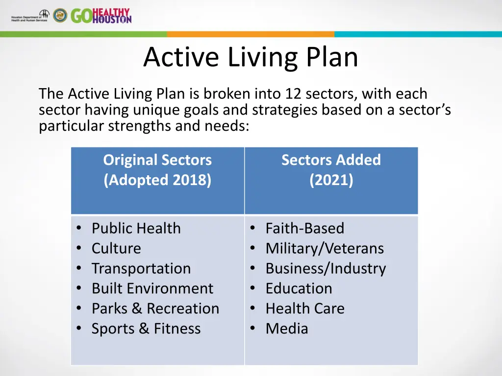 active living plan