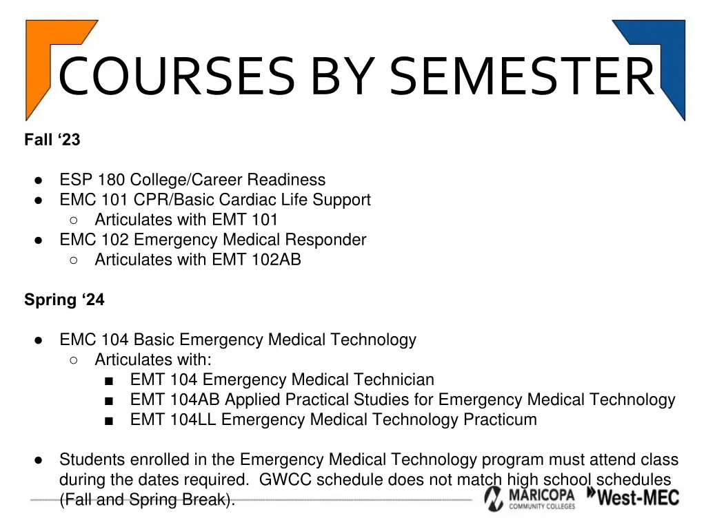 courses by semester