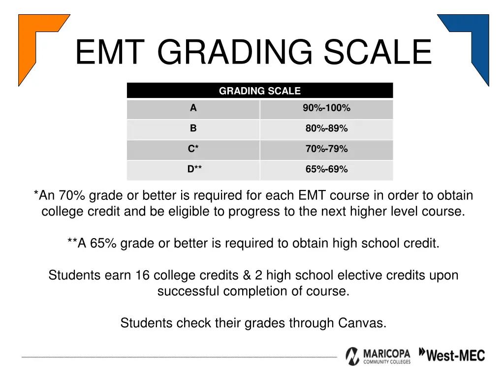 emt grading scale