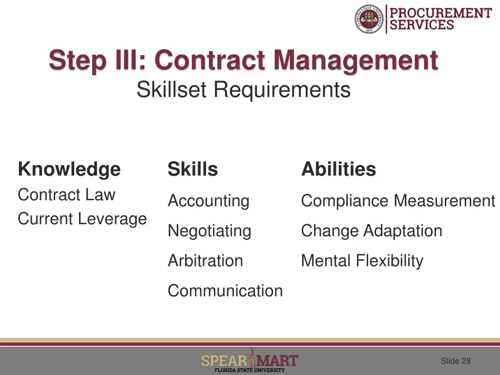 step iii contract management skillset requirements