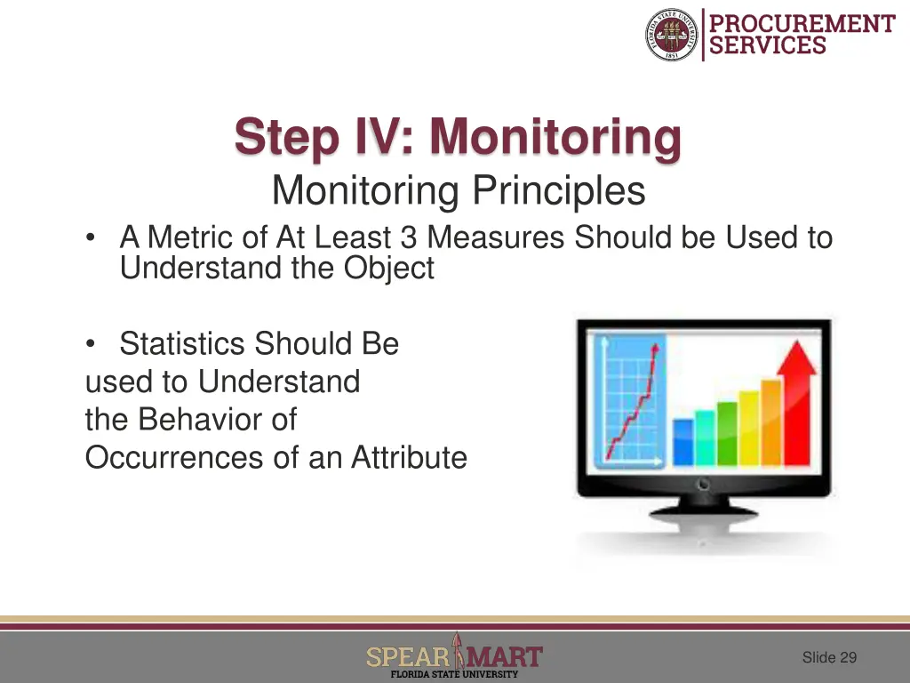 step iv monitoring monitoring principles