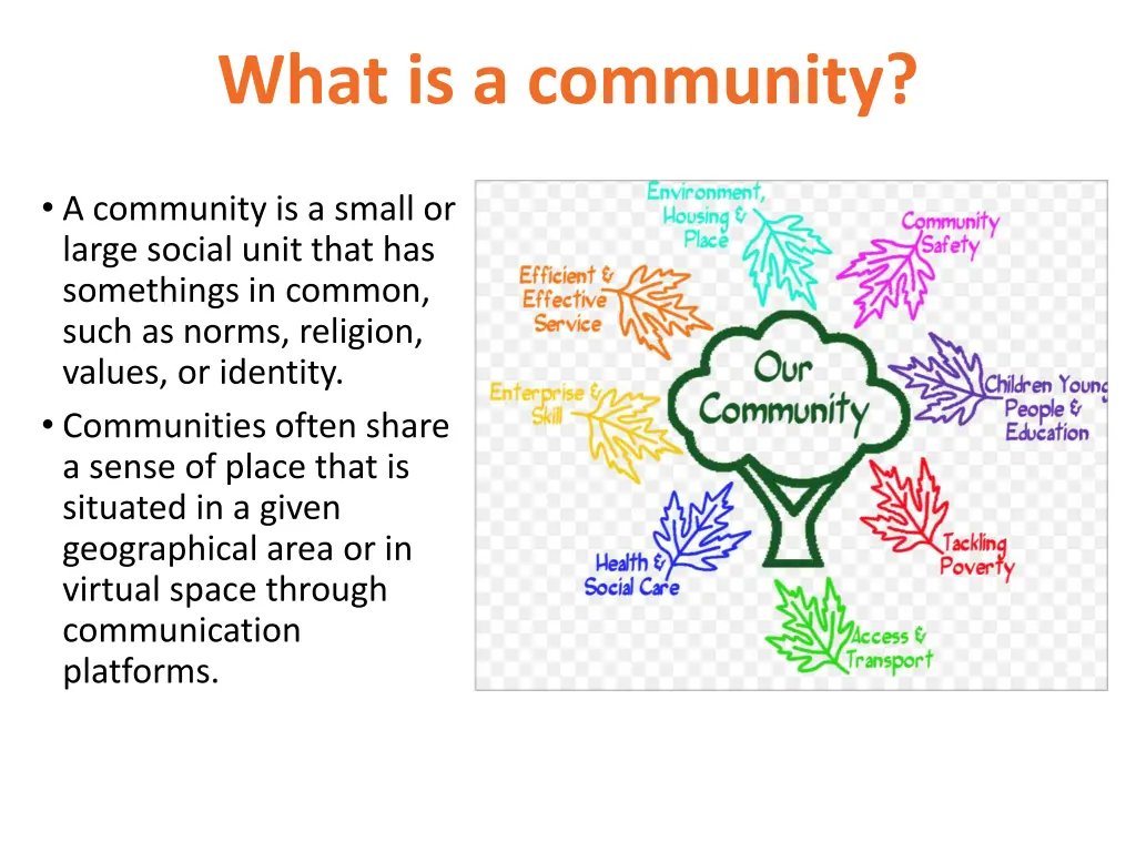 what is a community