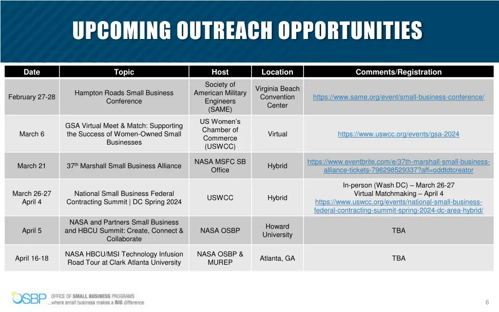 upcoming outreach opportunities