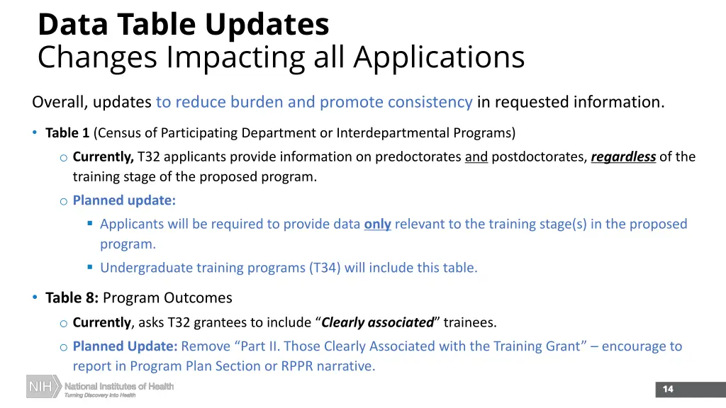 data table updates changes impacting