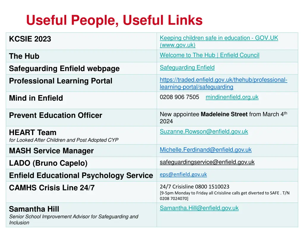 useful people useful links