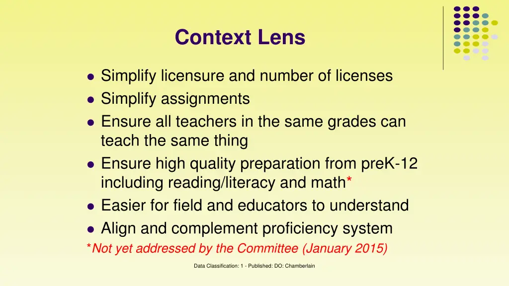 context lens