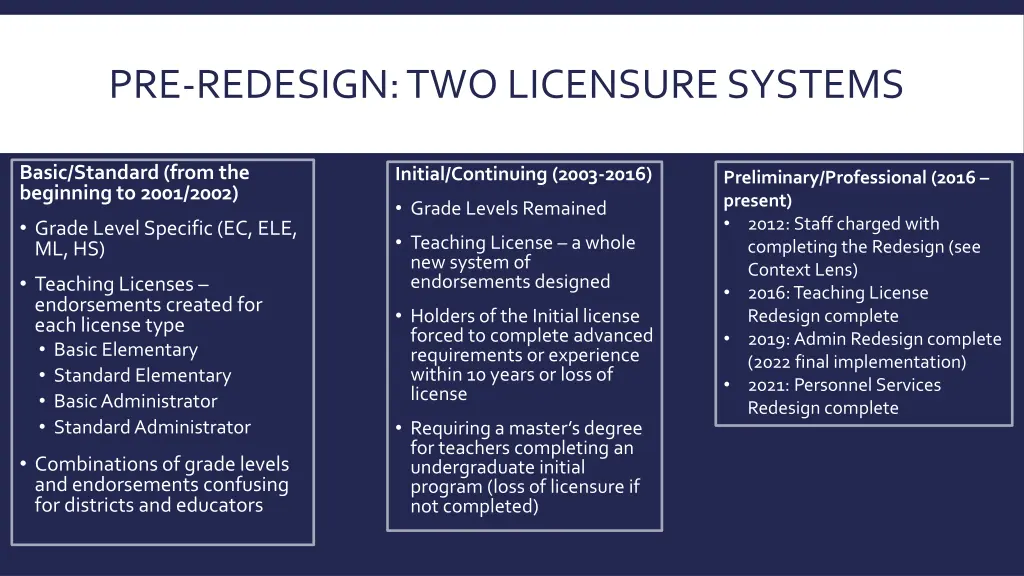 pre redesign two licensure systems