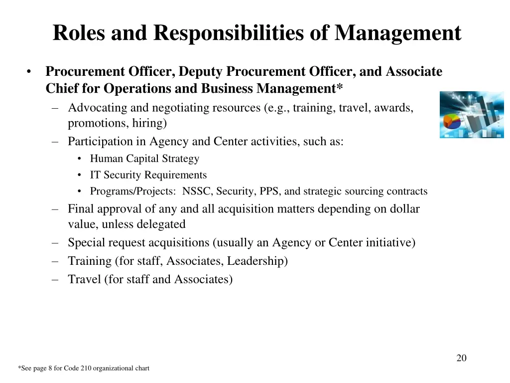 roles and responsibilities of management