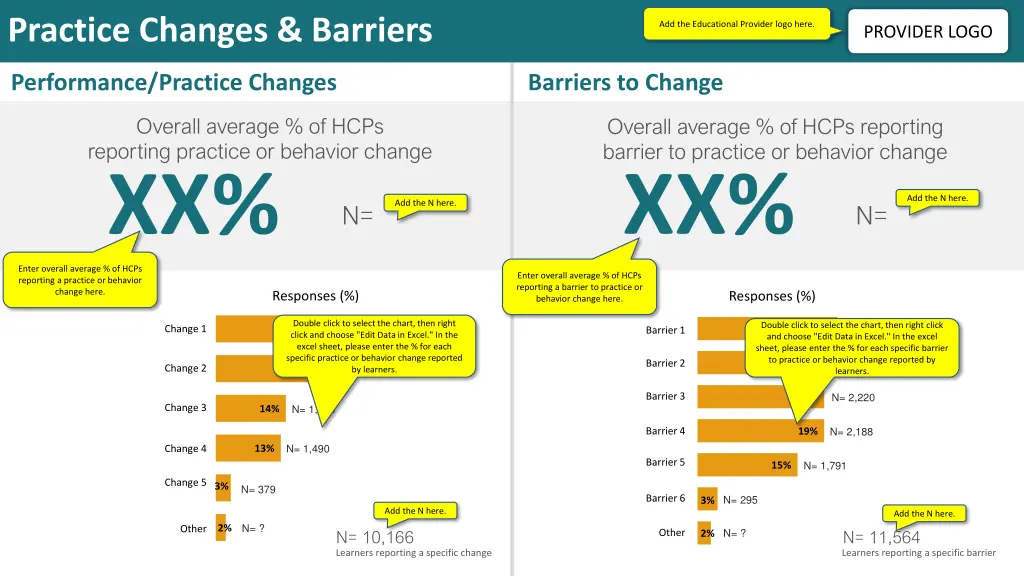 practice changes barriers 1