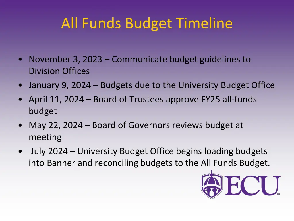 all funds budget timeline