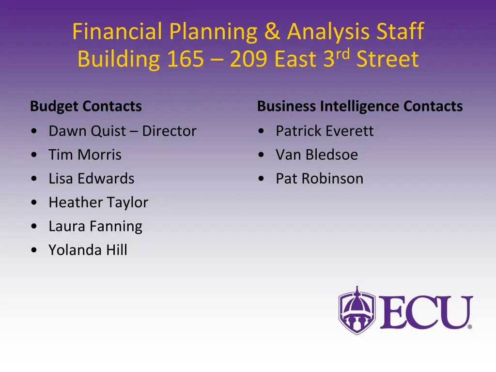 financial planning analysis staff building