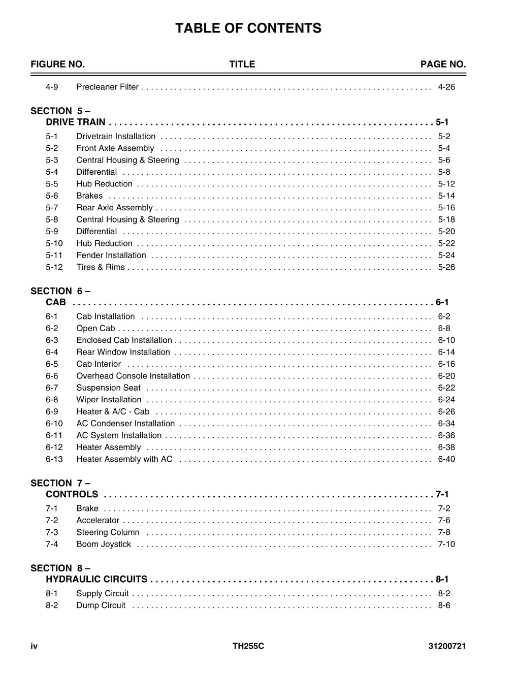 table of contents 1