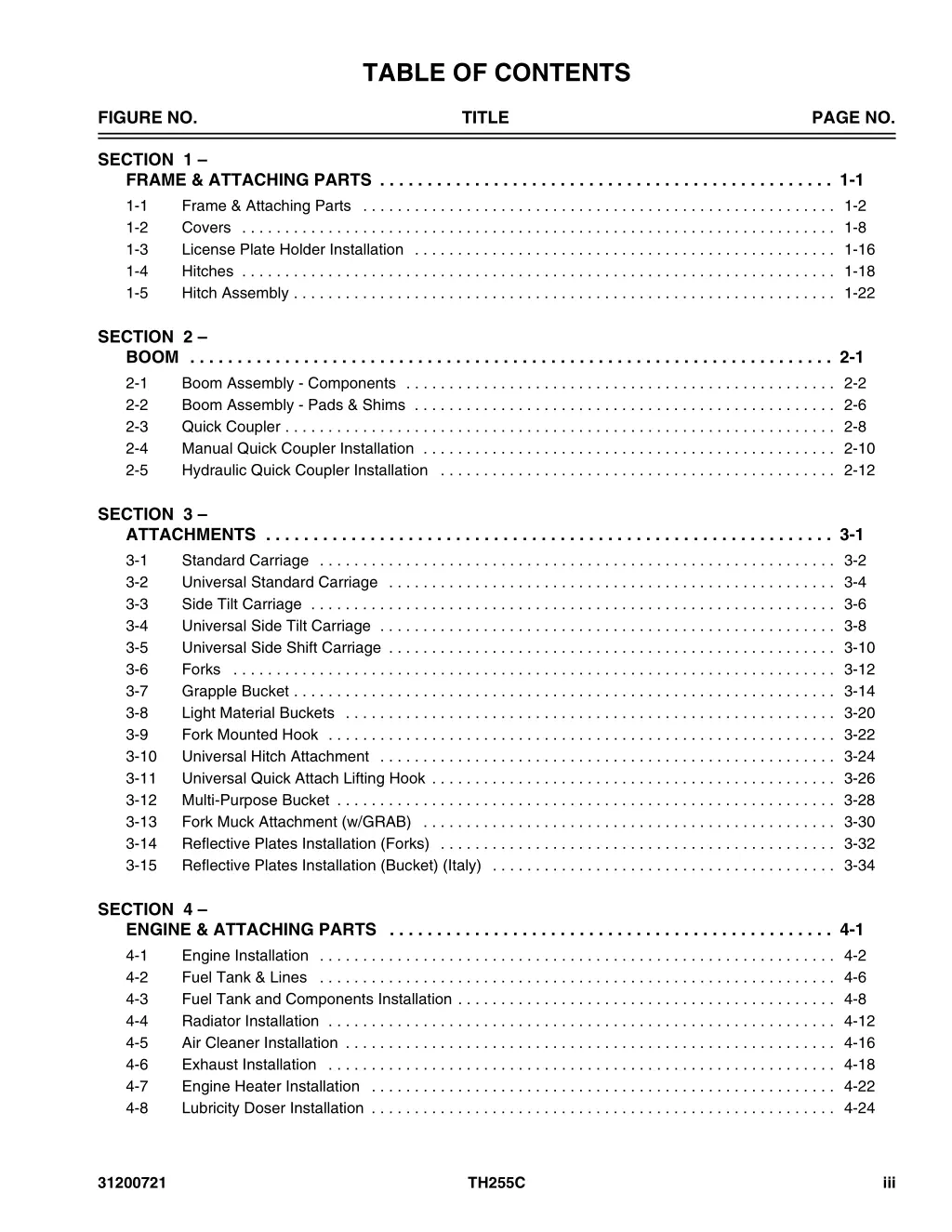 table of contents