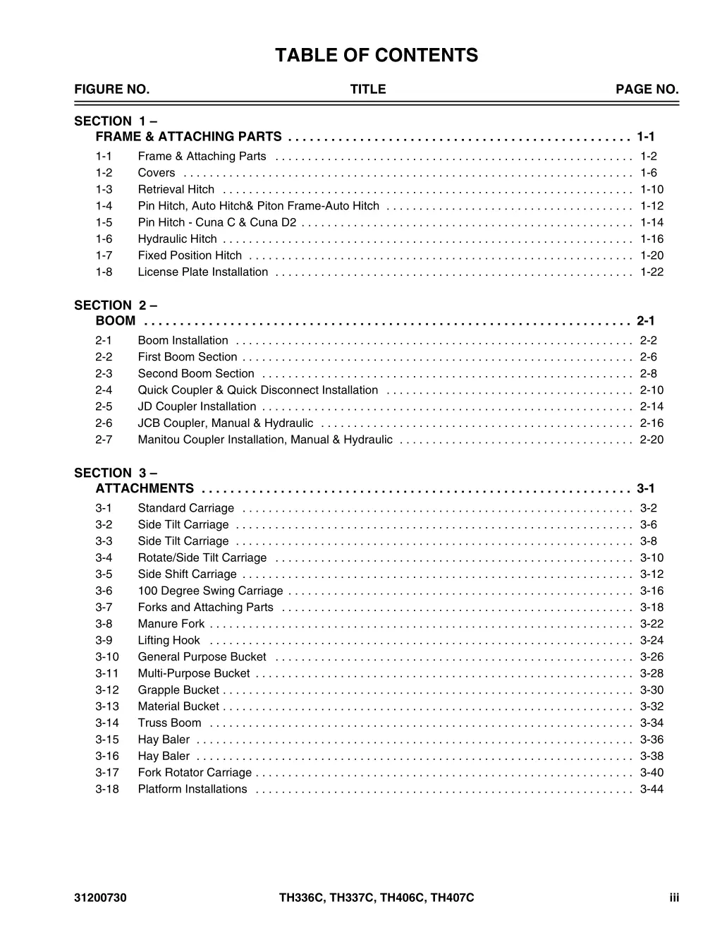 table of contents