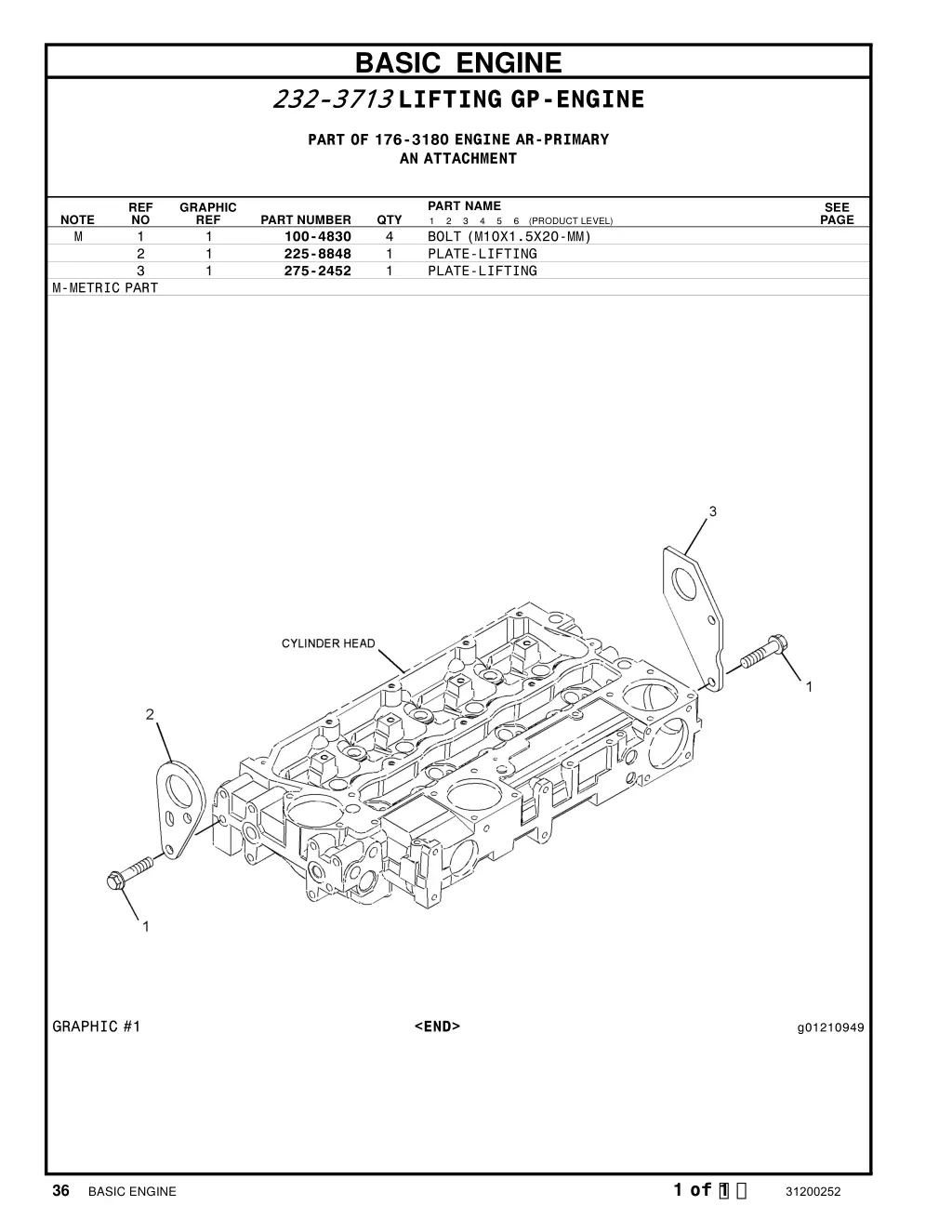 basic engine 232 3713 lifting gp engine