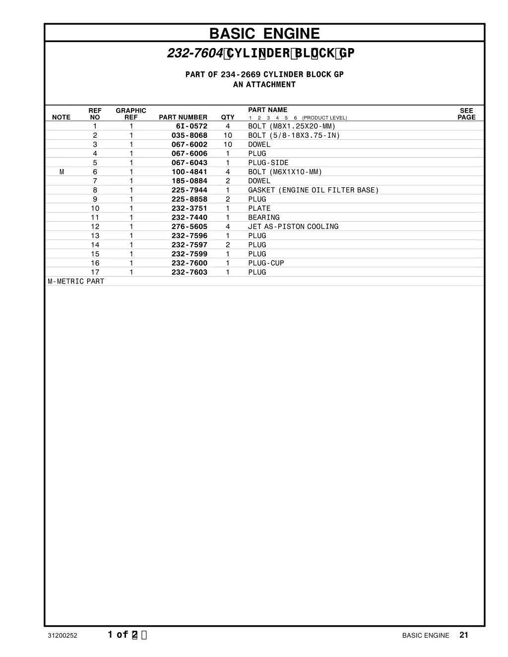 basic engine 232 7604 cyli nder bl ock gp