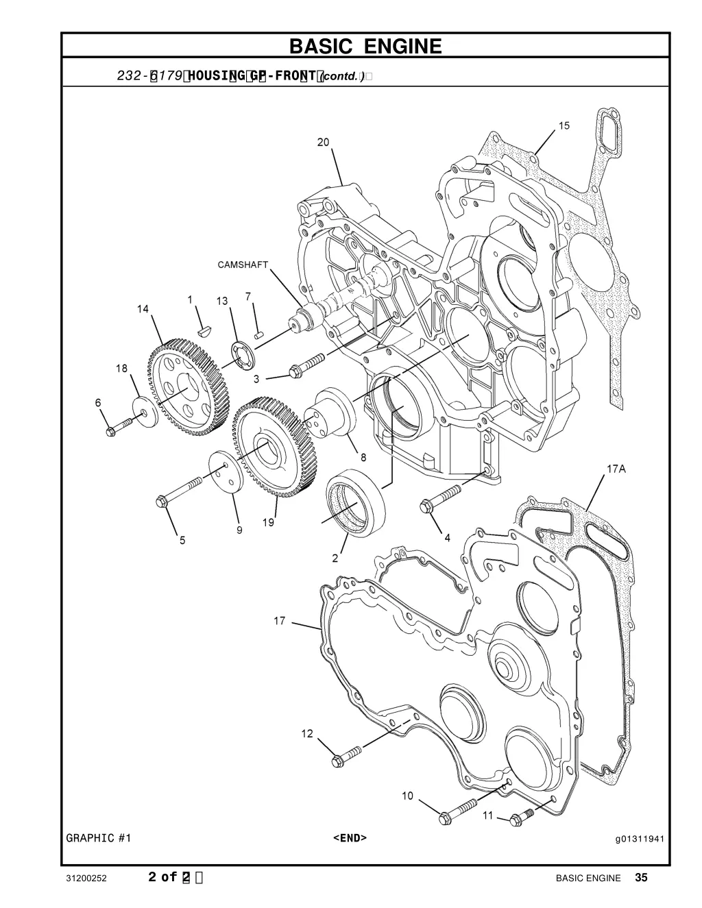 basic engine 4