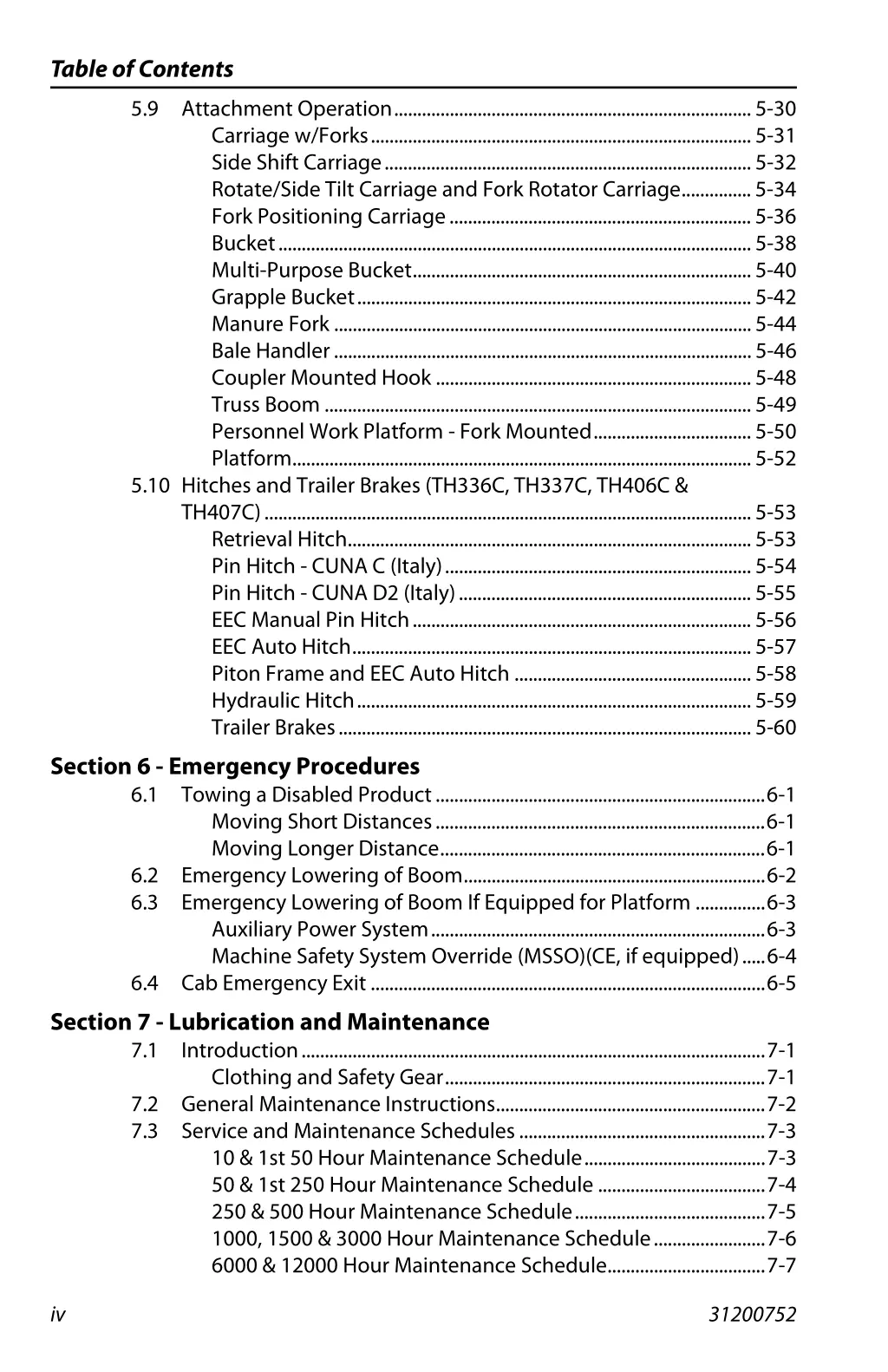 table of contents 2