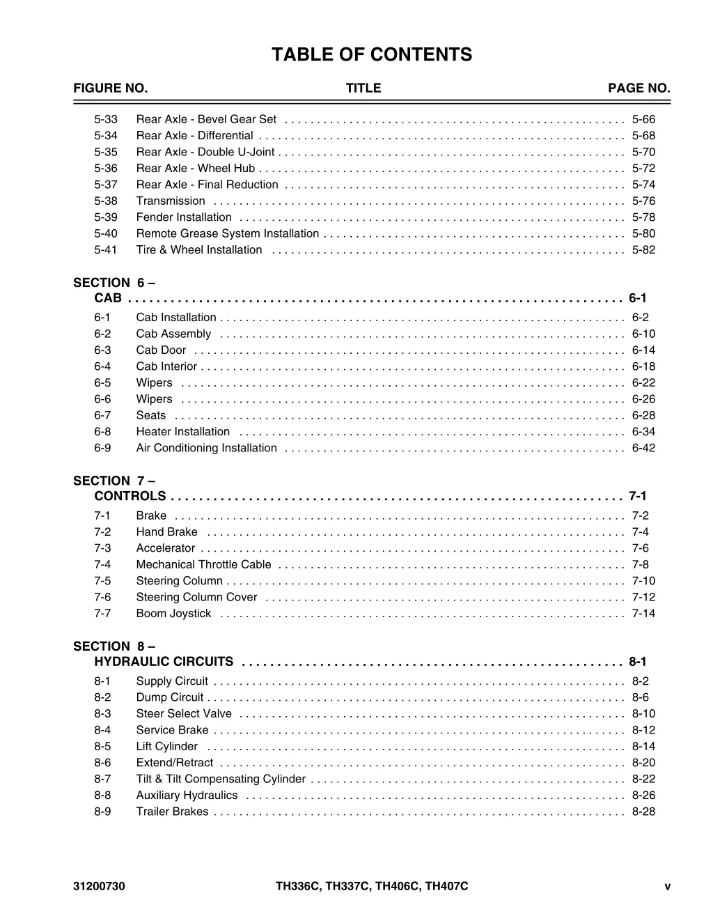 table of contents 2