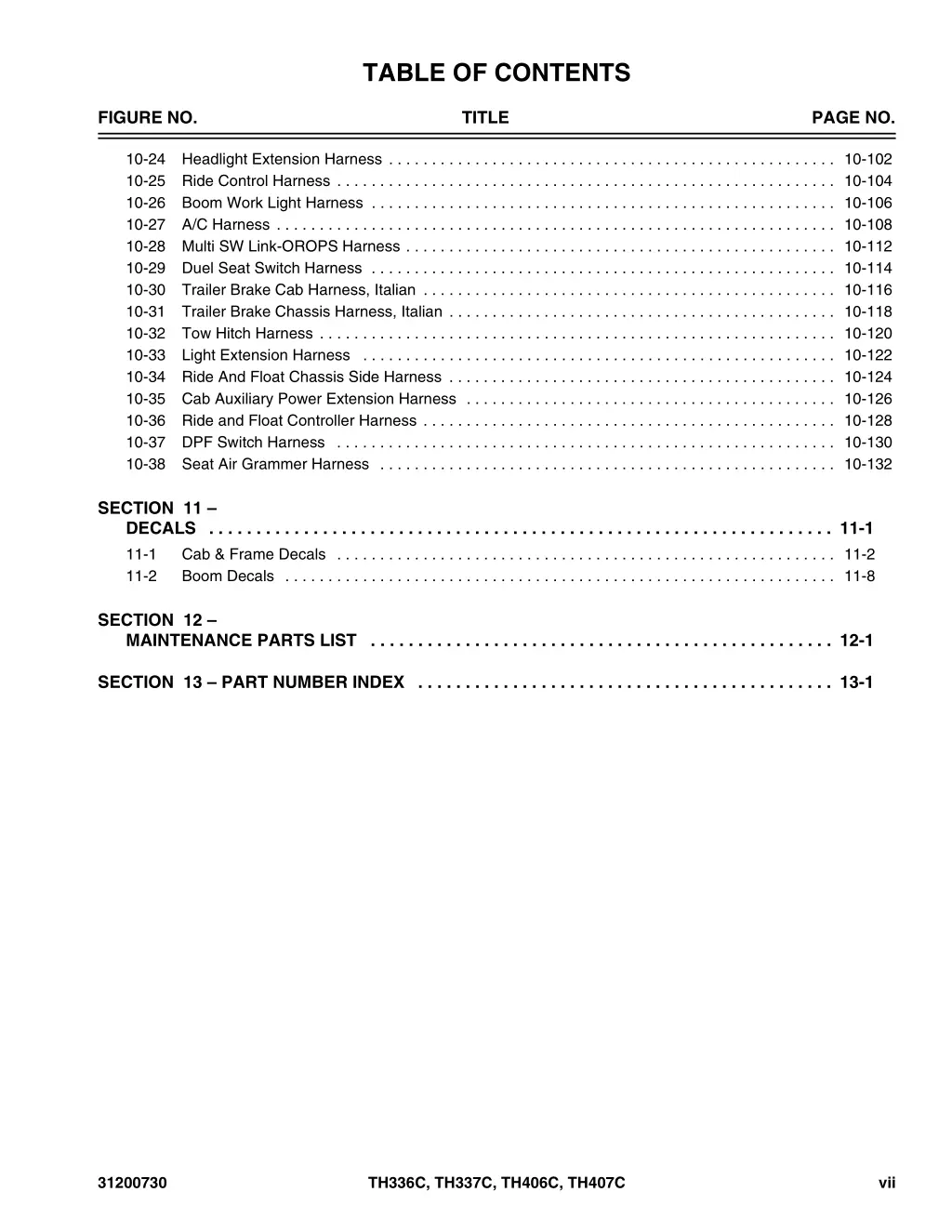 table of contents 4