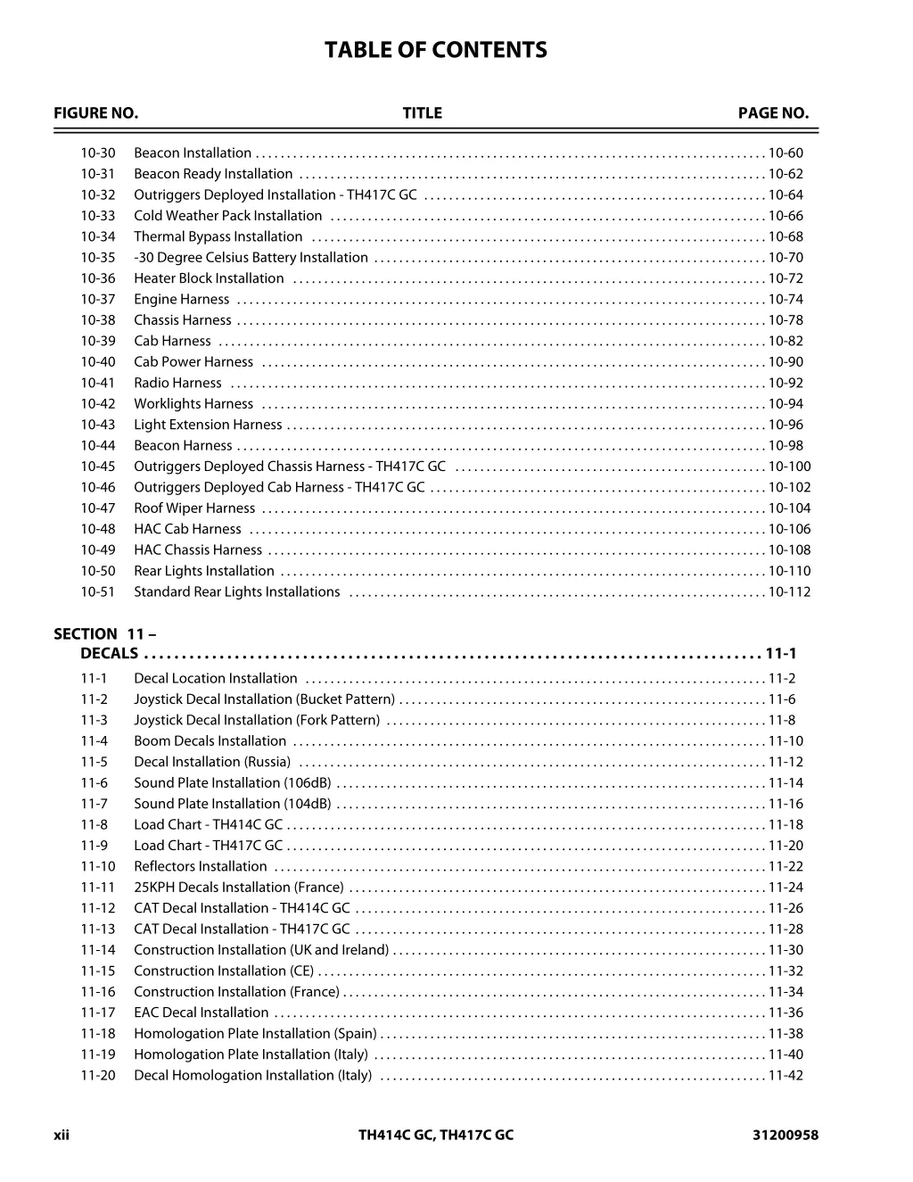 table of contents 9