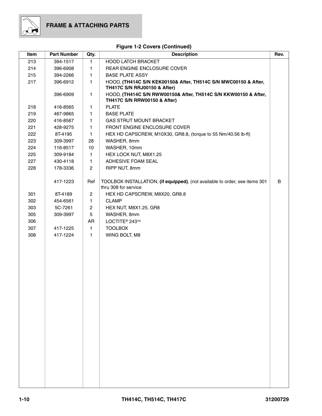 frame attaching parts 7