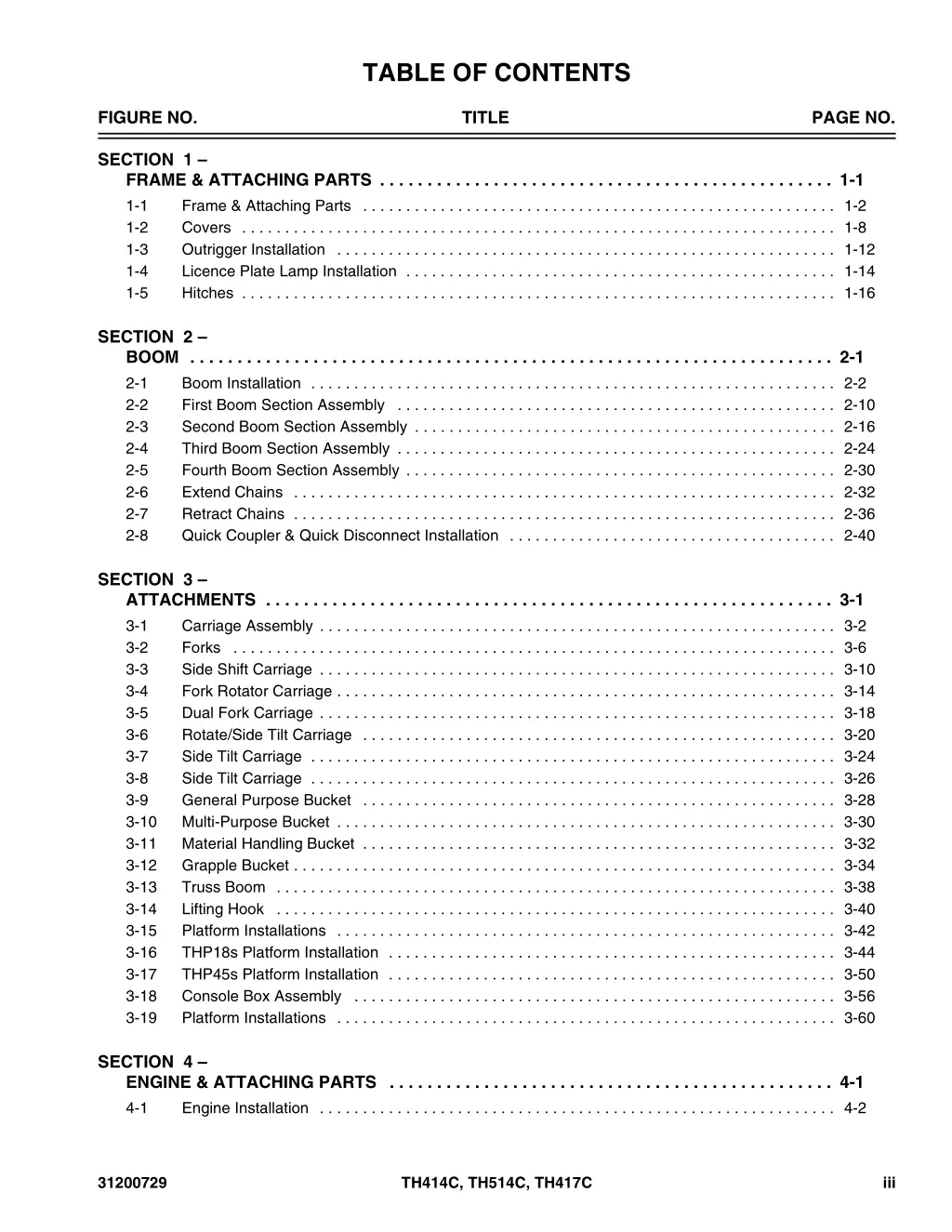 table of contents