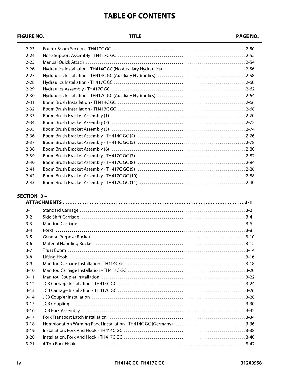 table of contents 1