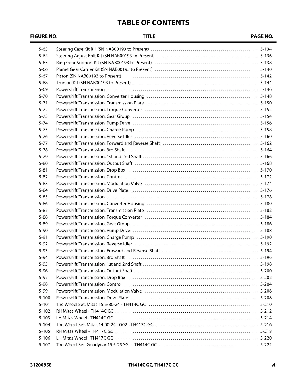 table of contents 4