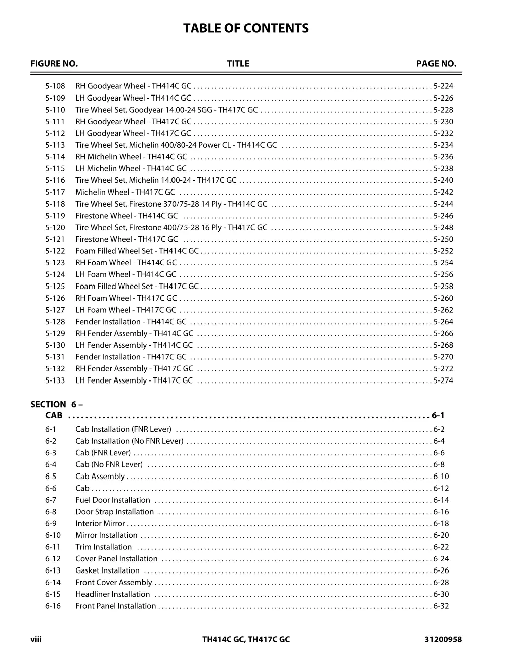 table of contents 5