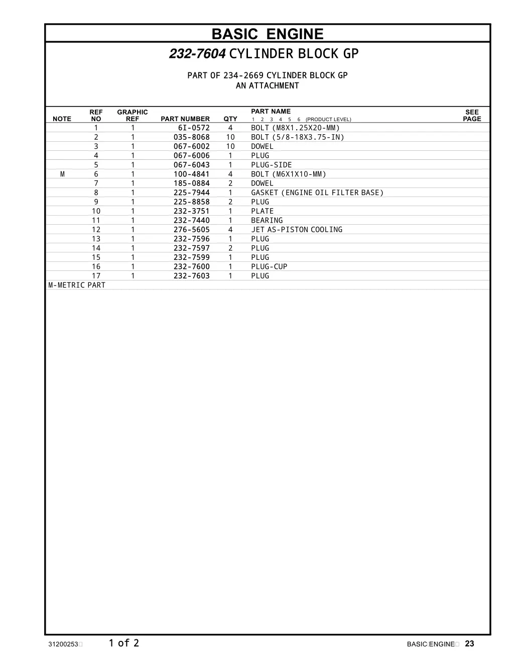 basic engine 232 7604 cyli nder bl ock gp