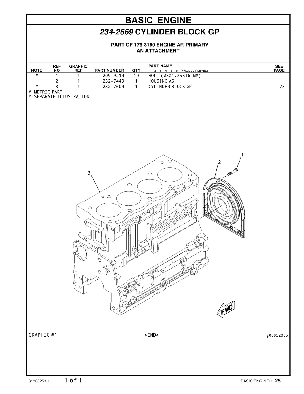 basic engine 234 2669 cylinder block gp