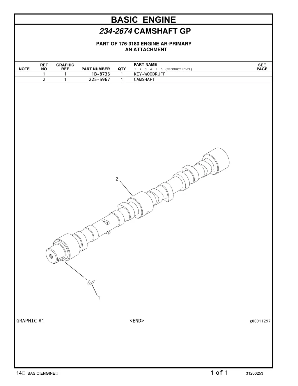 basic engine 234 2674 camshaft gp