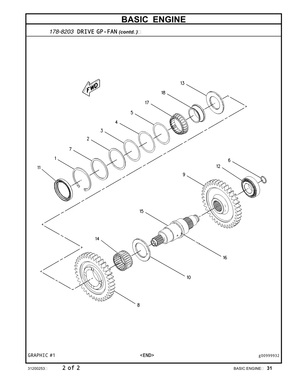 basic engine 5