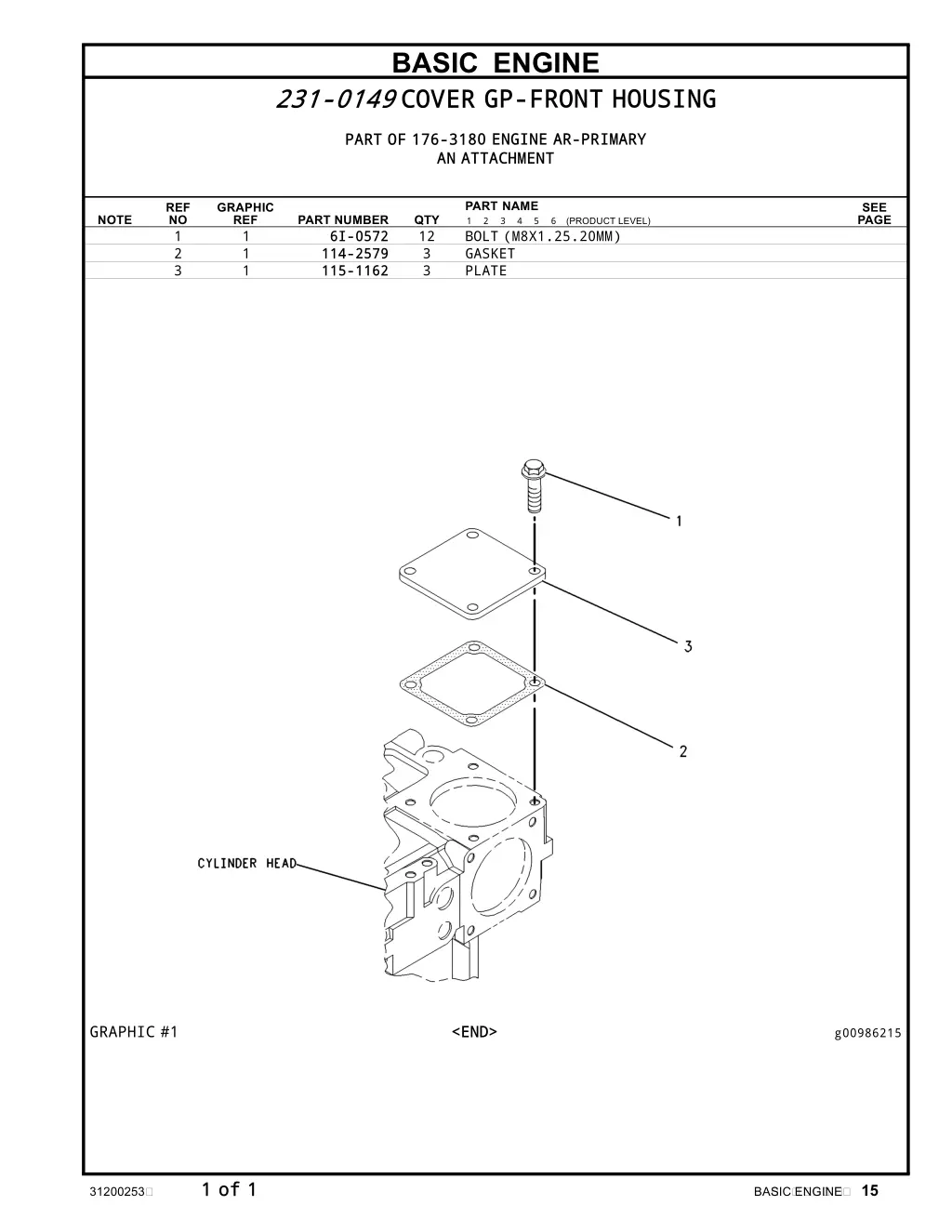 basic engine