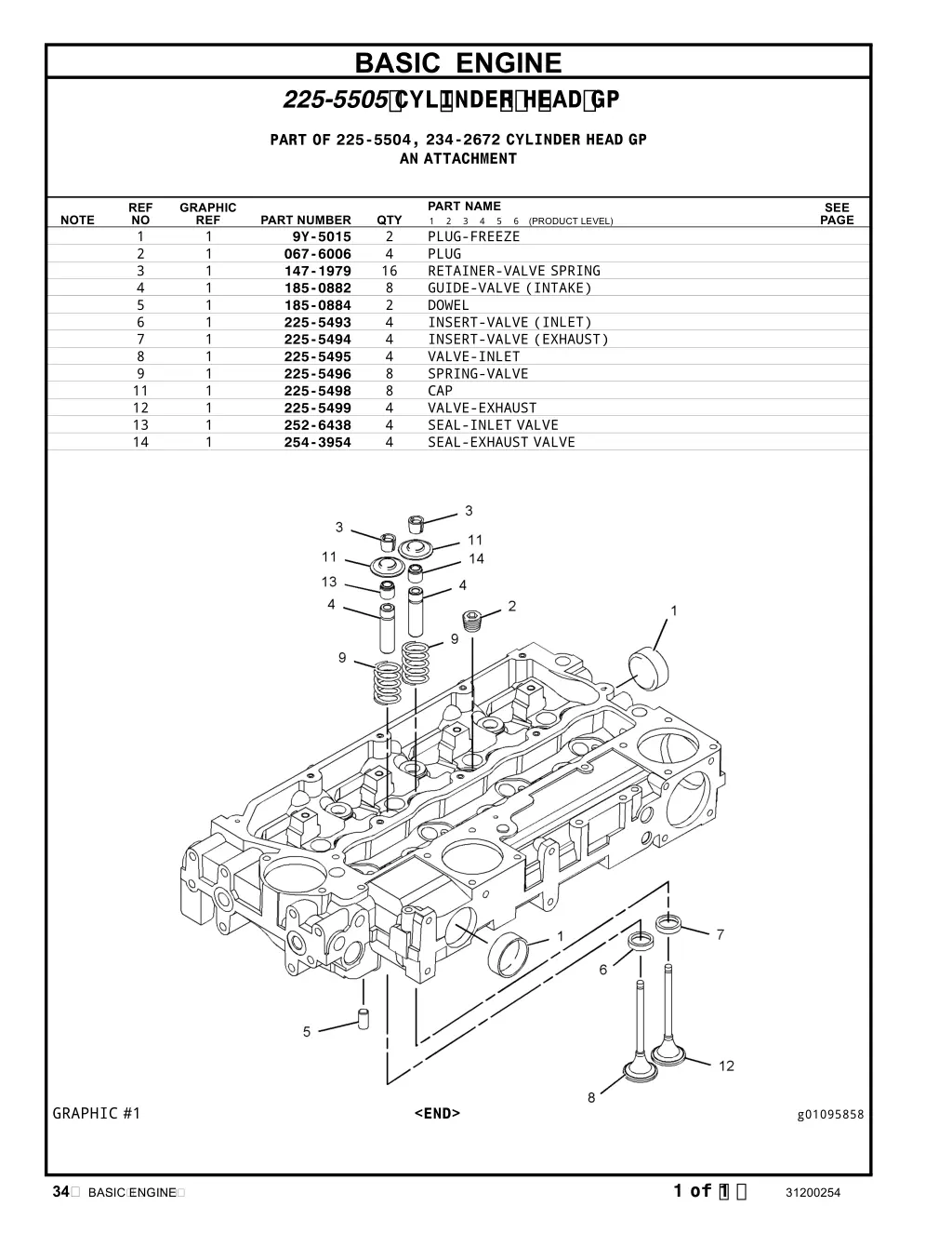 basic engine 225 5505 cyl inde r h ead gp