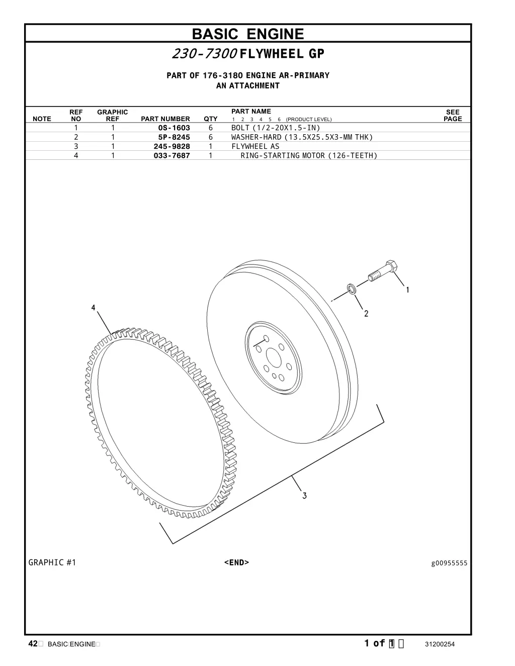 basic engine 230 7300 flywheel gp